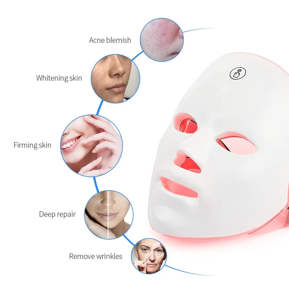 Masque Facial LED Rechargeable 7 Couleurs Photon Rajeunissement Peau Lifting Anti-Âge