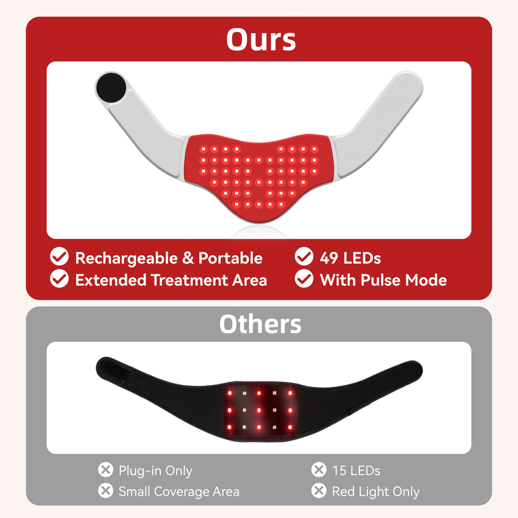 Hello Face L1: Appareil Thérapie Lumière Infrarouge Cou, Soulagement Douleur Fatigue