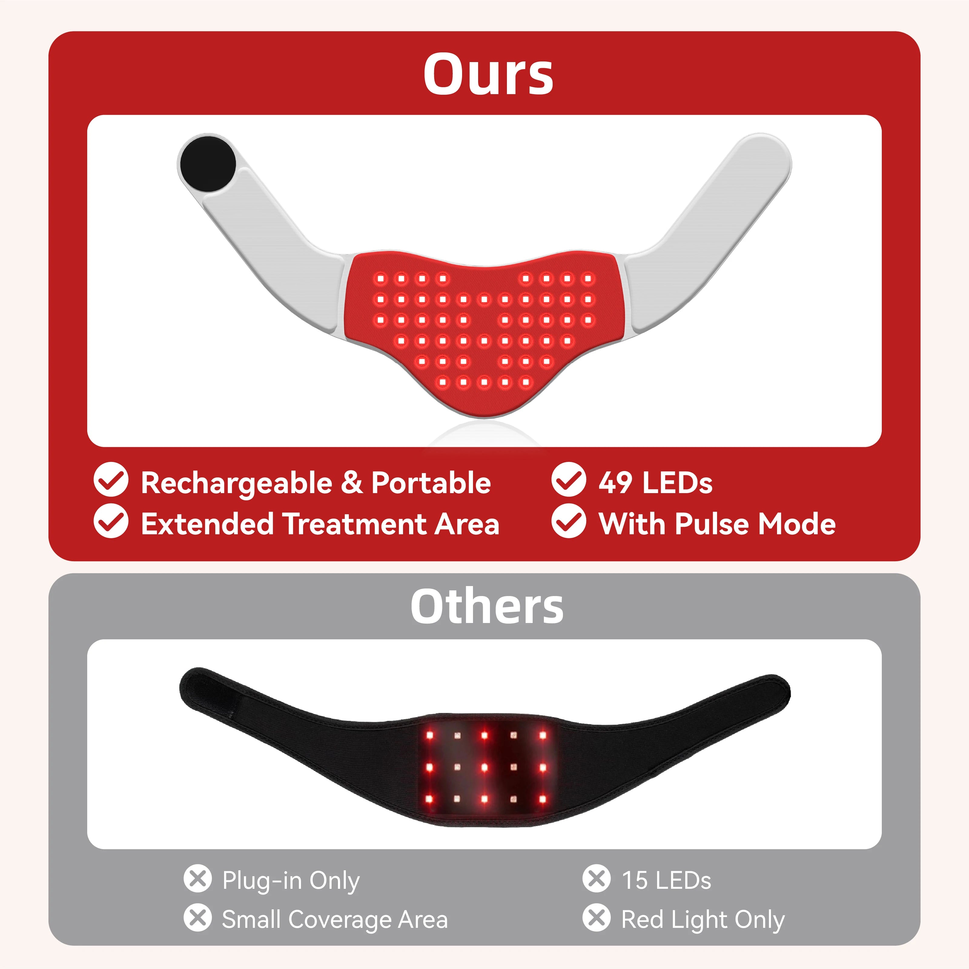 Hello Face L1: Appareil Thérapie Lumière Infrarouge Cou, Soulagement Douleur Fatigue