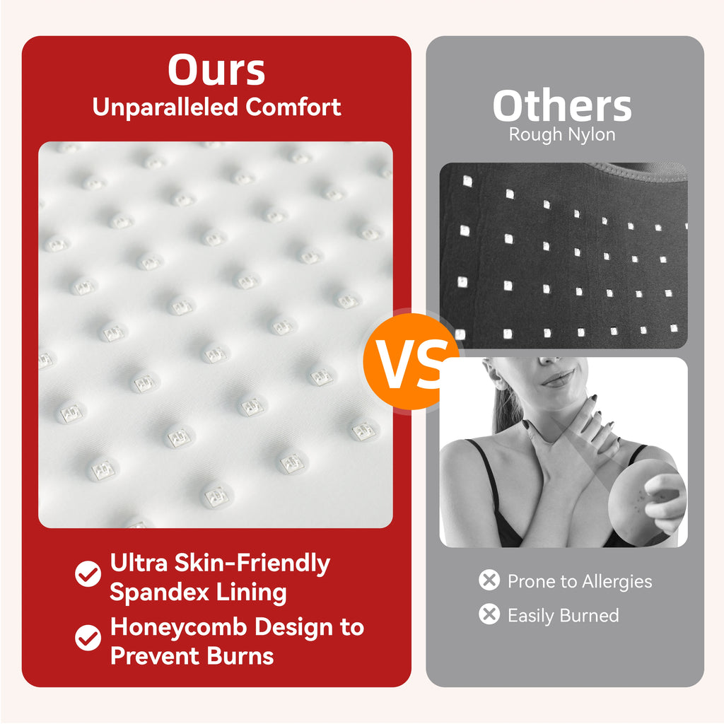 Hello Face L1: Appareil Thérapie Lumière Infrarouge Cou, Soulagement Douleur Fatigue